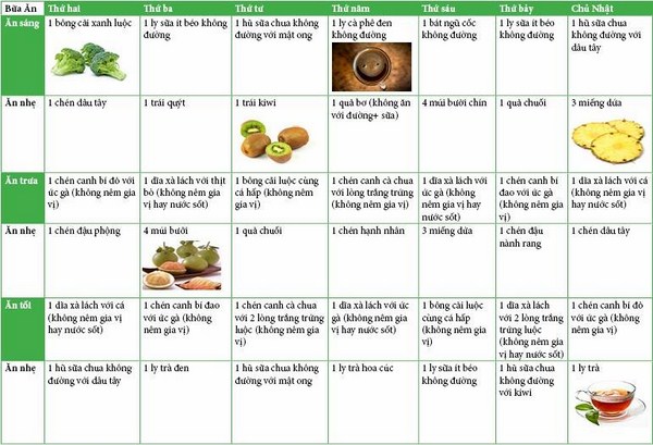 Menu giảm cân Phượng Vũ